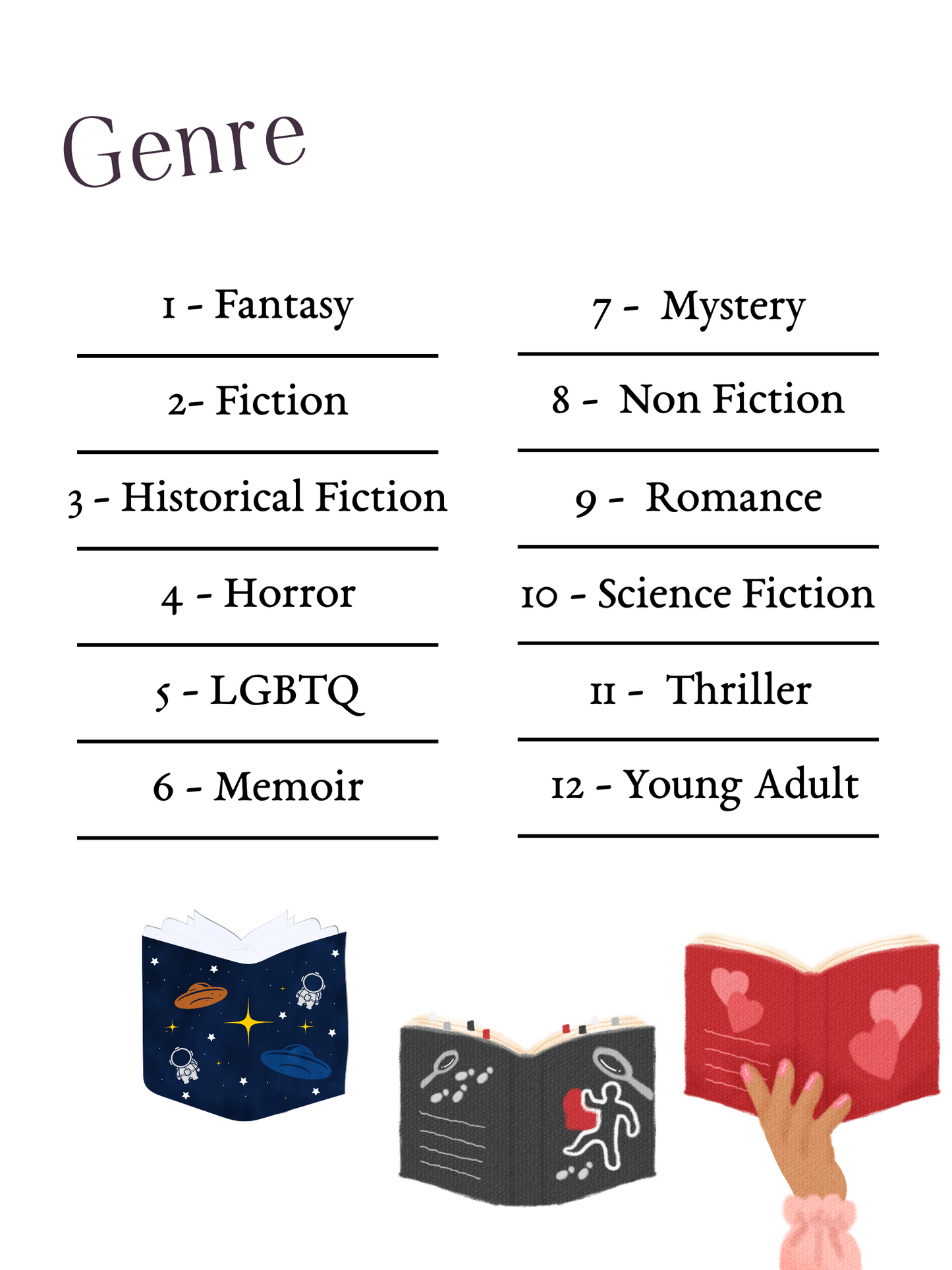 Roll for Reading - Blind Date with a Book Box Decided by Fate