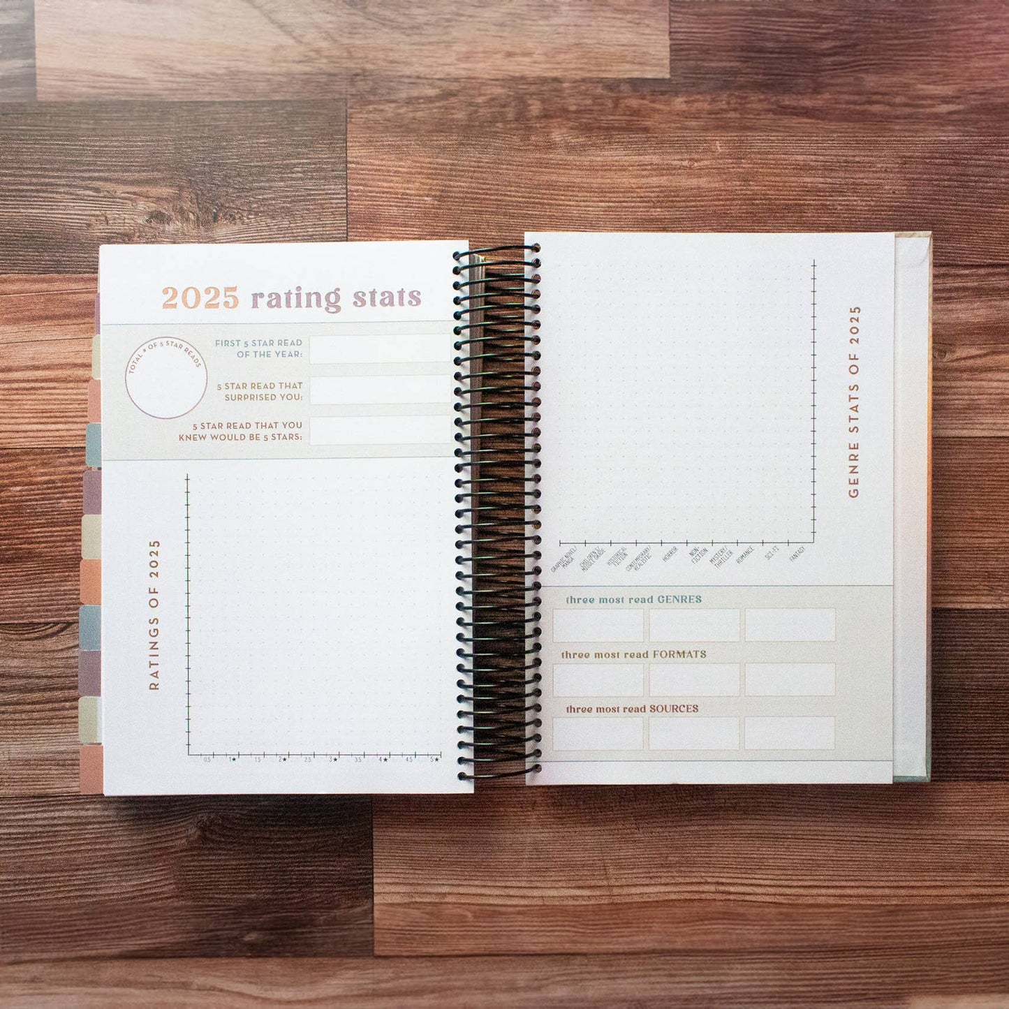 2025 Reading Tracker Notebook/Log