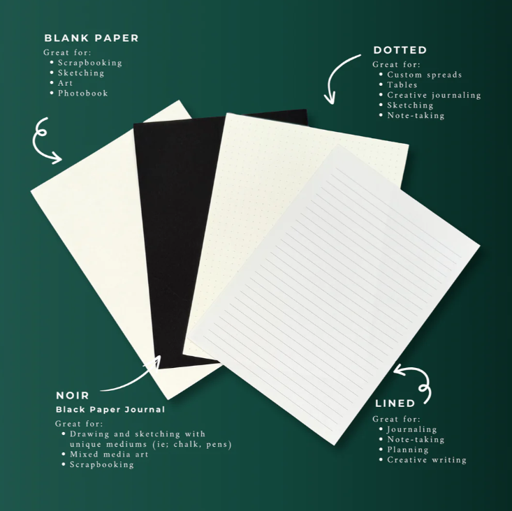 Literati Notebook Forest Green - Lined